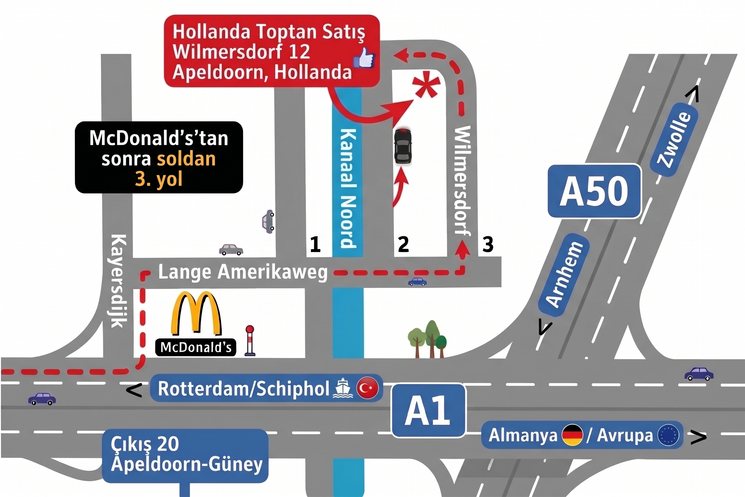 Route