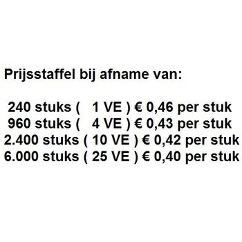 IŞIKLI YILBAŞI ŞAPKASI KARIŞIK PAKET (240 Adet)